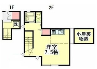 東中野駅 徒歩8分 2階の物件間取画像